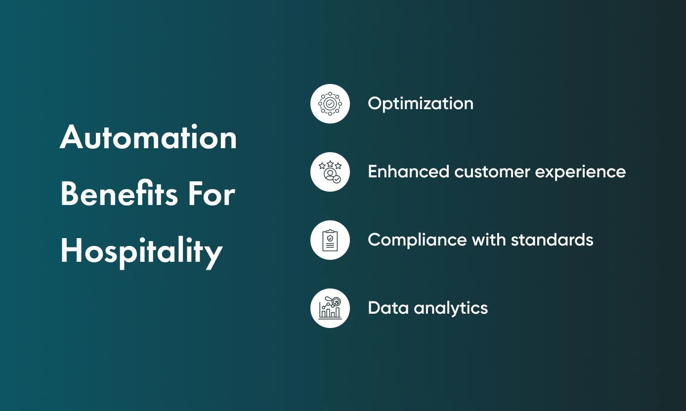 A look at the possible benefits of introducing automation to the industry.