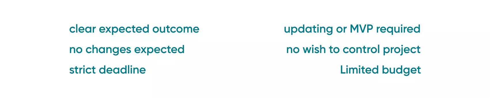 A fixed price contract provides an environment where a client can have a hands-off aproach to their software development project. However, this can also turn up some unxpected costs. 