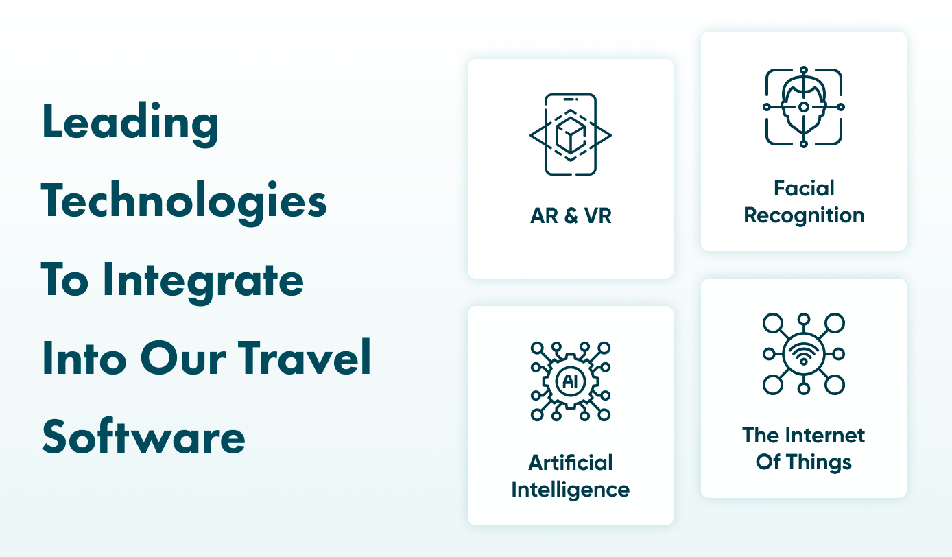 The Benefits of Custom Software Development for the Travel Industry