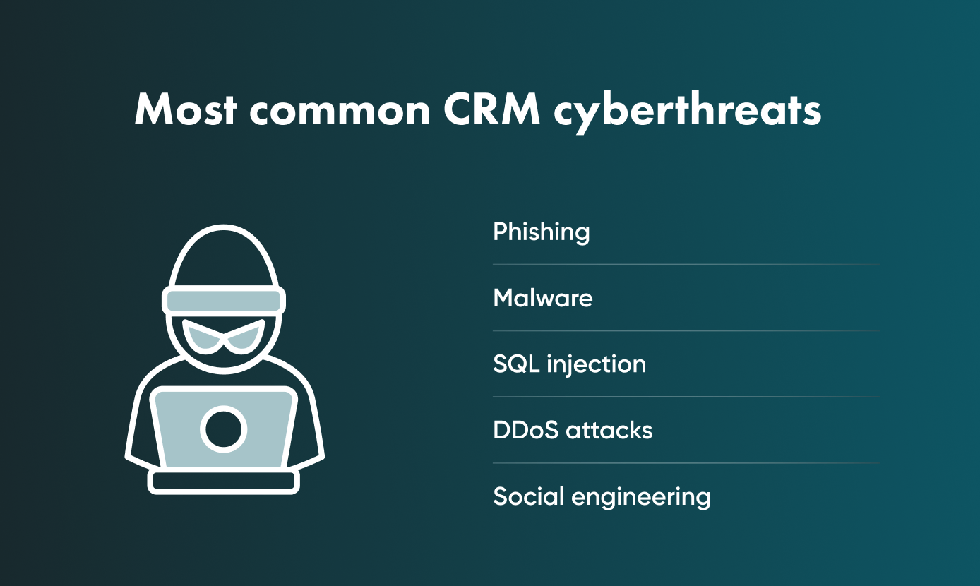 Protecting customer data is essential if you want to succeed and build trustful relationships with customers. That is why you should know what threats exist. 