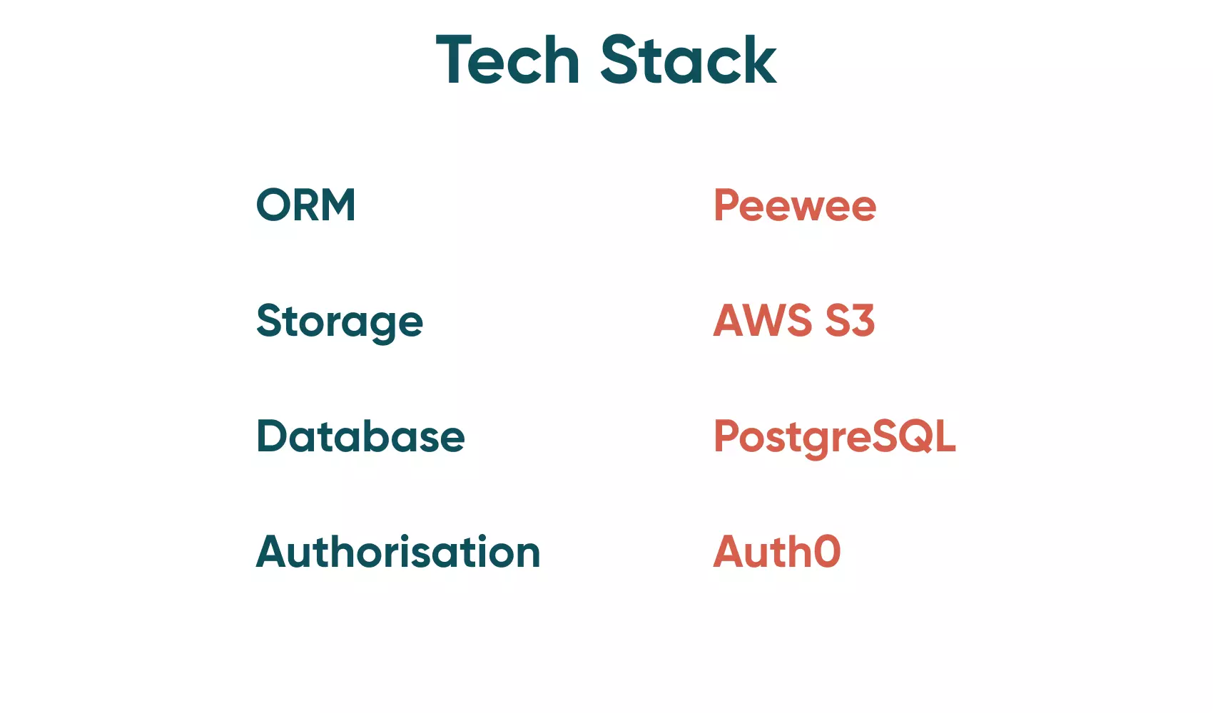 Some of the main technologies and languages used in the manufacturing project. 